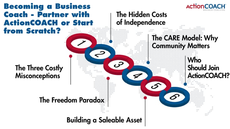 Becoming a Business Coach - Partner with ActionCOACH or Start from Scratch__1