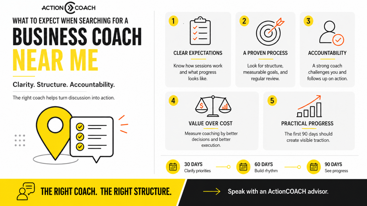 What Should You Expect When Searching for a Business Coach Near Me