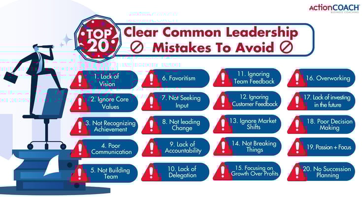 Top 20 Clear Common Leadership Mistakes To Avoid