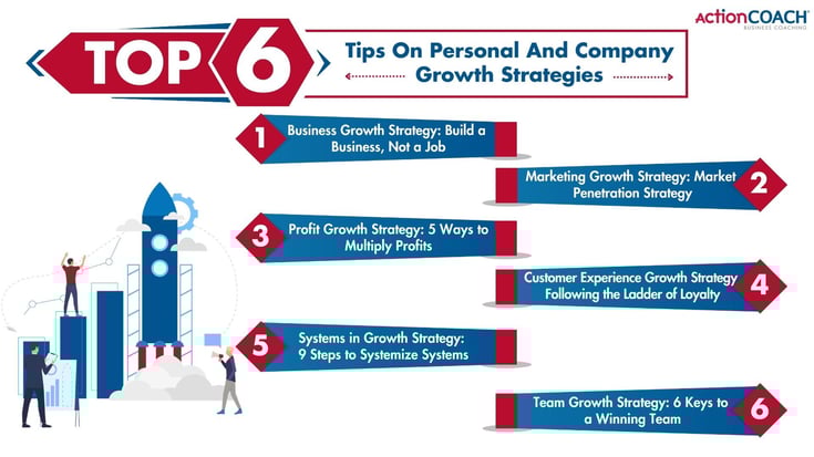 Top 6 Tips On Personal And Company Growth Strategies