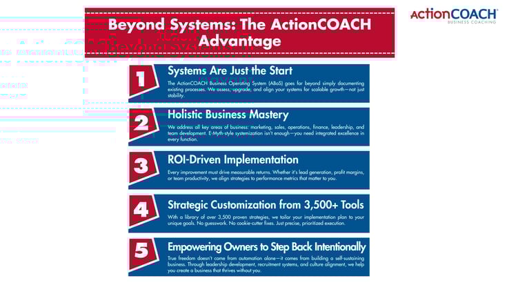 Why E-Myth Theory Needs ActionCOACH Implementation_2