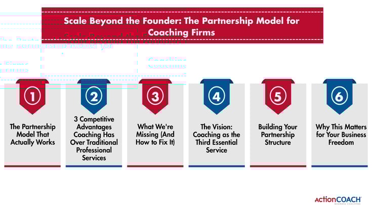 Why Most Coaching Businesses Die With Founders Instead Of Scaling With Power_1