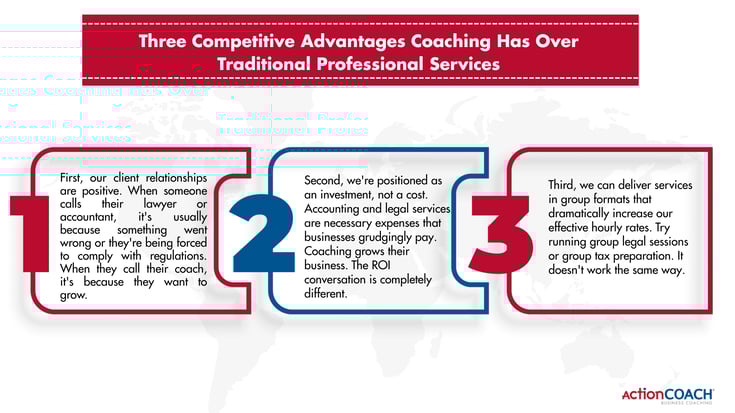 Why Most Coaching Businesses Die With Founders Instead Of Scaling With Power_2