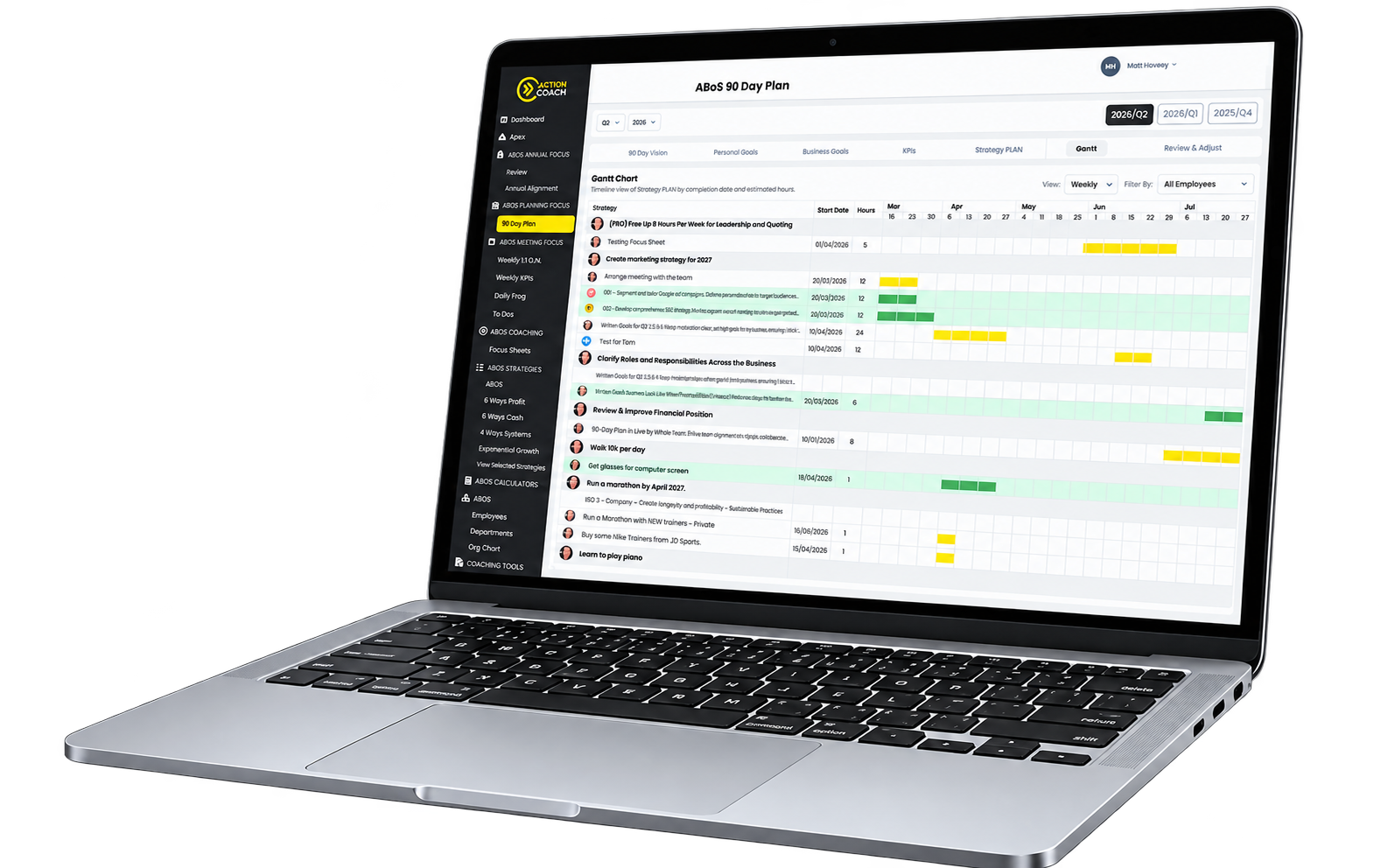 abos-gantt-right