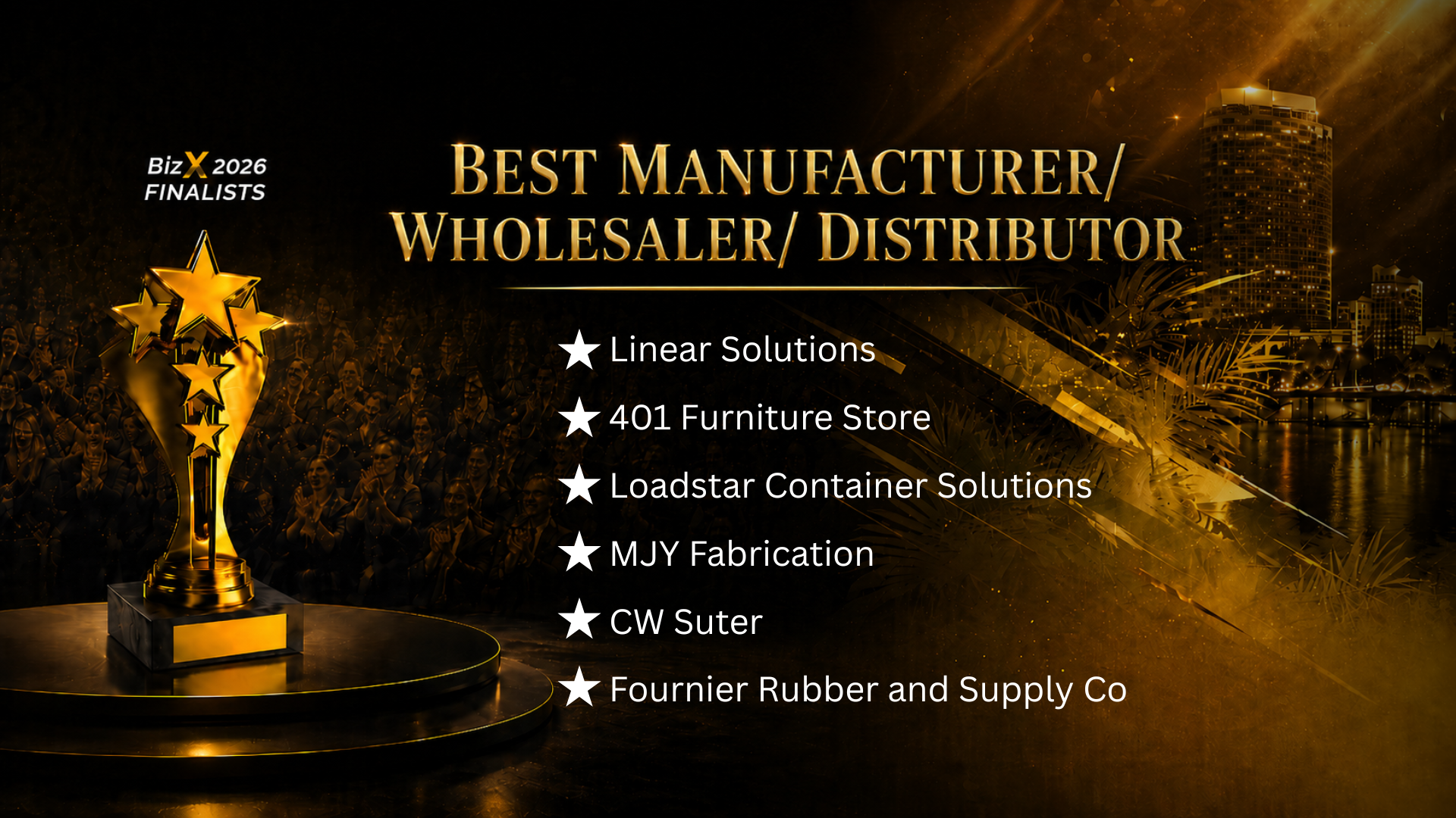Best Manufacturer