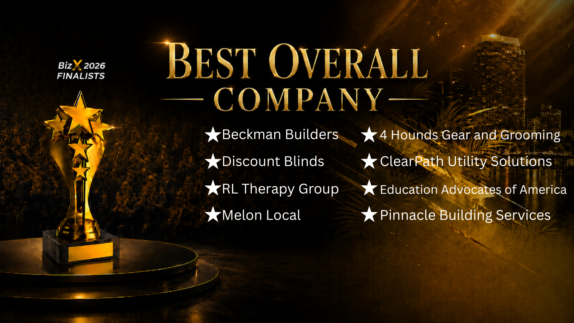 Best Overall Company
