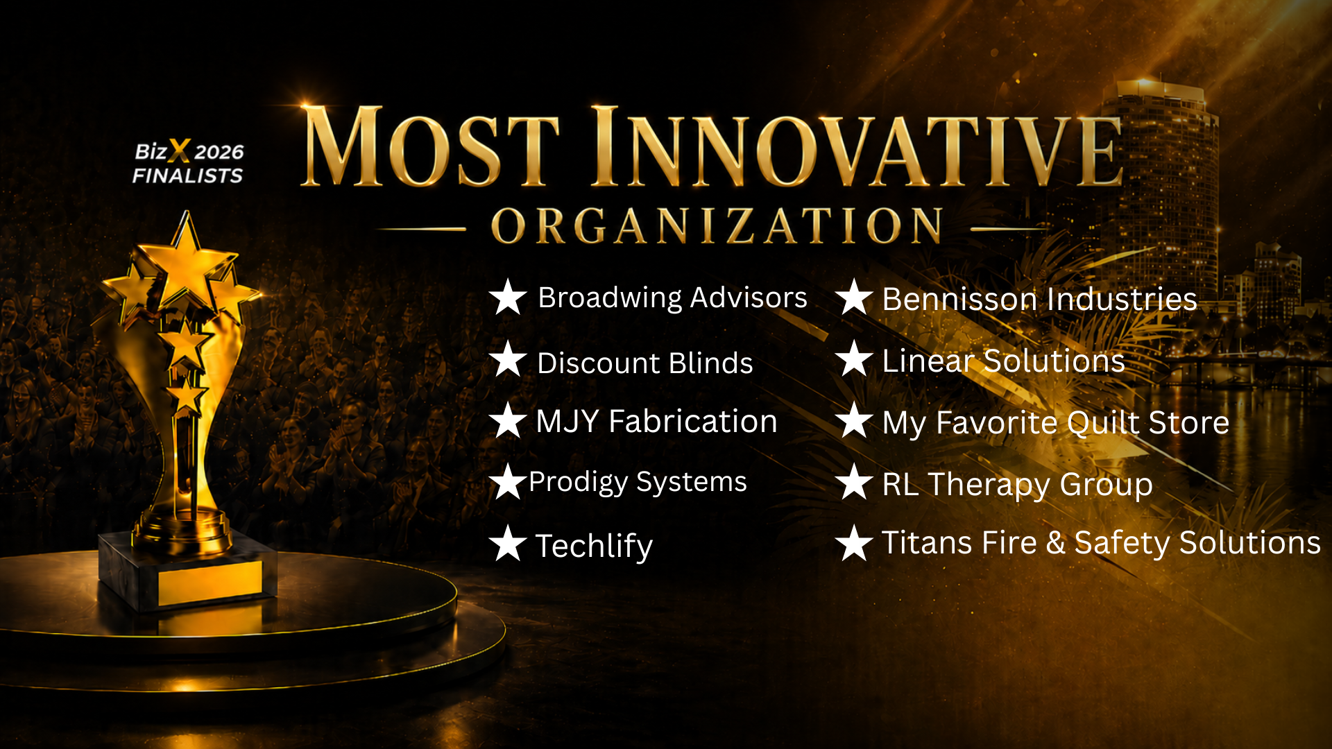 Most Innovative org