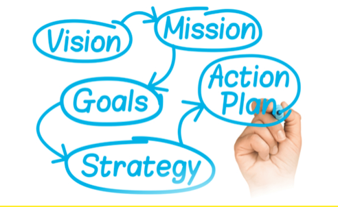 Coach Event Featured Image